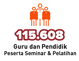 115.608 Guru dan Pendidik